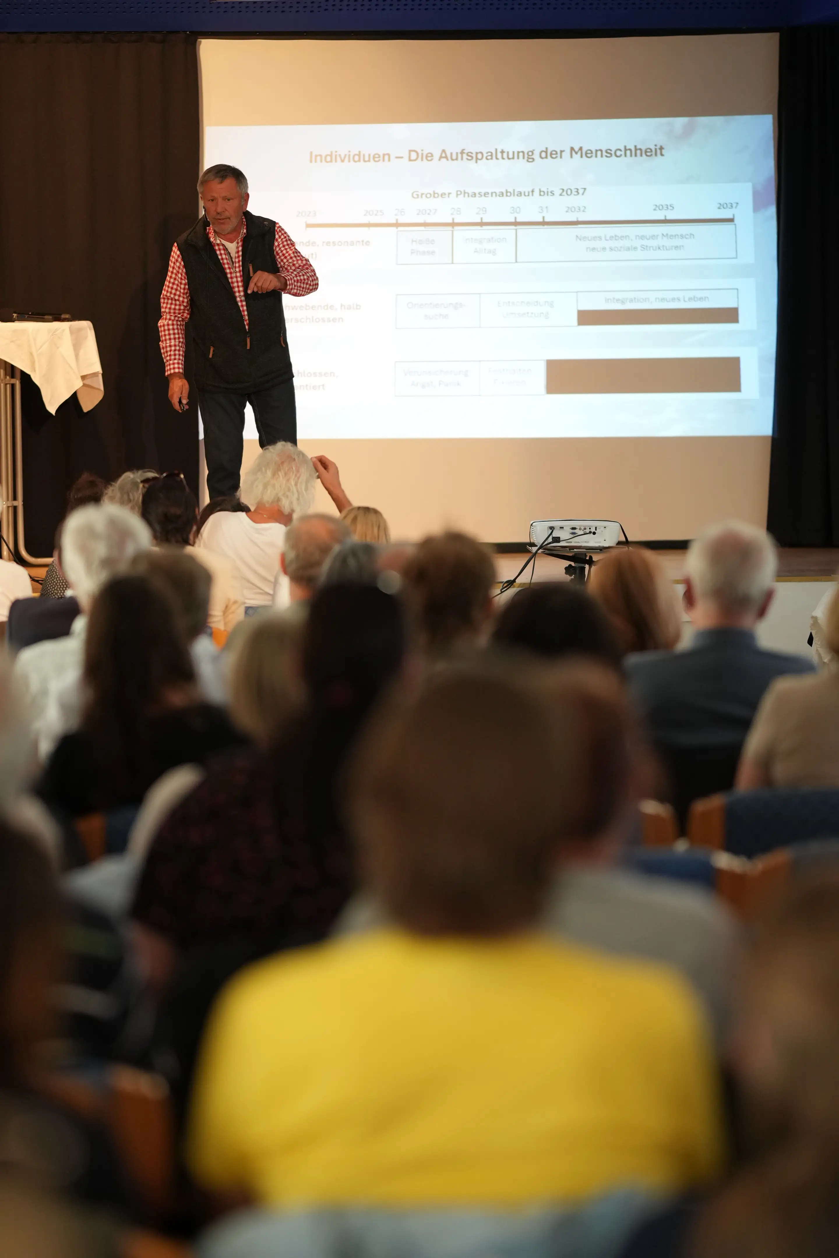 Bild von Kongress ,,Gemeinsam in die neue Zeit" am 25. April 2026